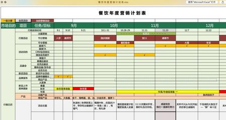 食神学院 | 「2018年度」餐饮管理新趋势 连锁餐饮管理的成功法则